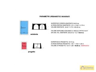 foto immobile Terreno con 2 Lamioni e Progetto per Piscina a Torre Pali n. 27