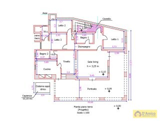 foto immobile Raffinata Villa a 250 metri dal mare, nei pressi di Gallipoli, in Salento n. 35
